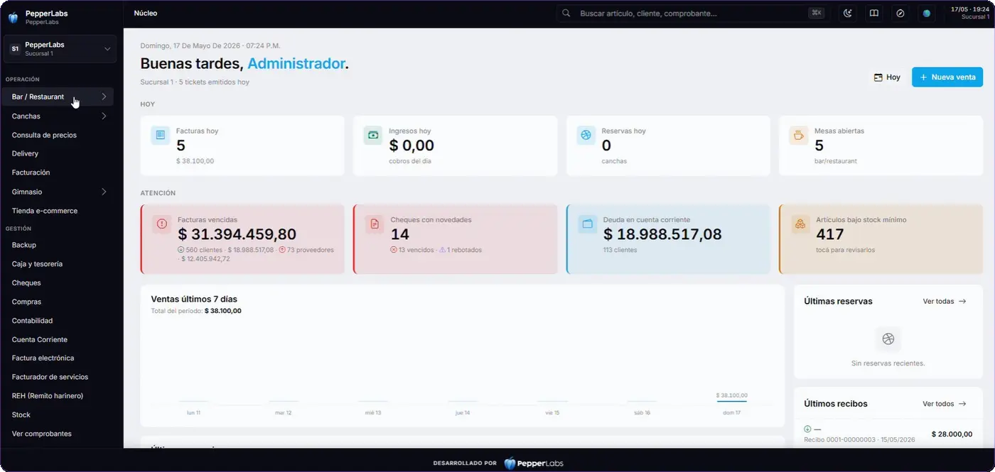 ERP Dashboard